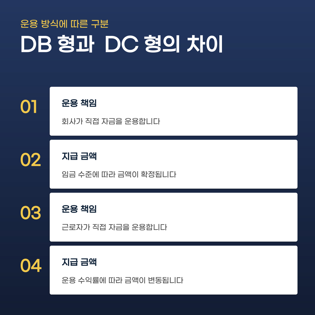 퇴직연금 DB DC 차이 알고 선택할 때 필요한 정보