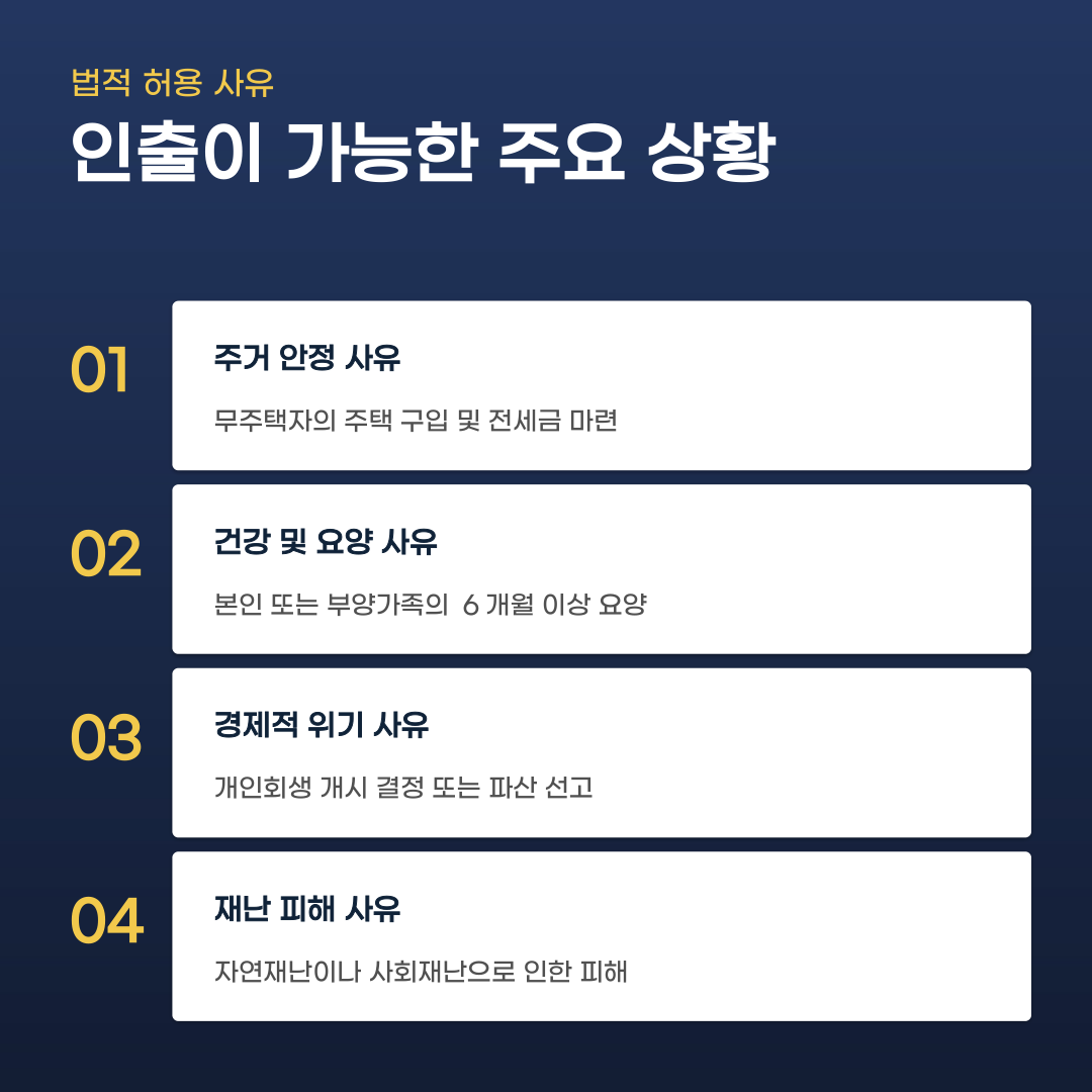 IRP 퇴직금 중도 인출 요건 5가지 핵심 사항