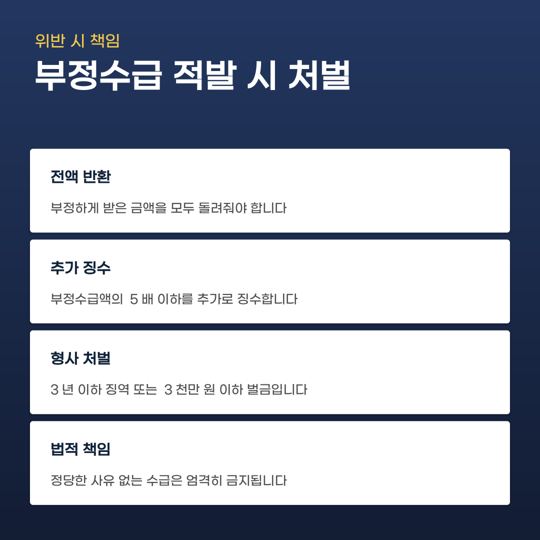 신고하면 정말 받을 수 있을까 대지급금 부정수급 포상금
