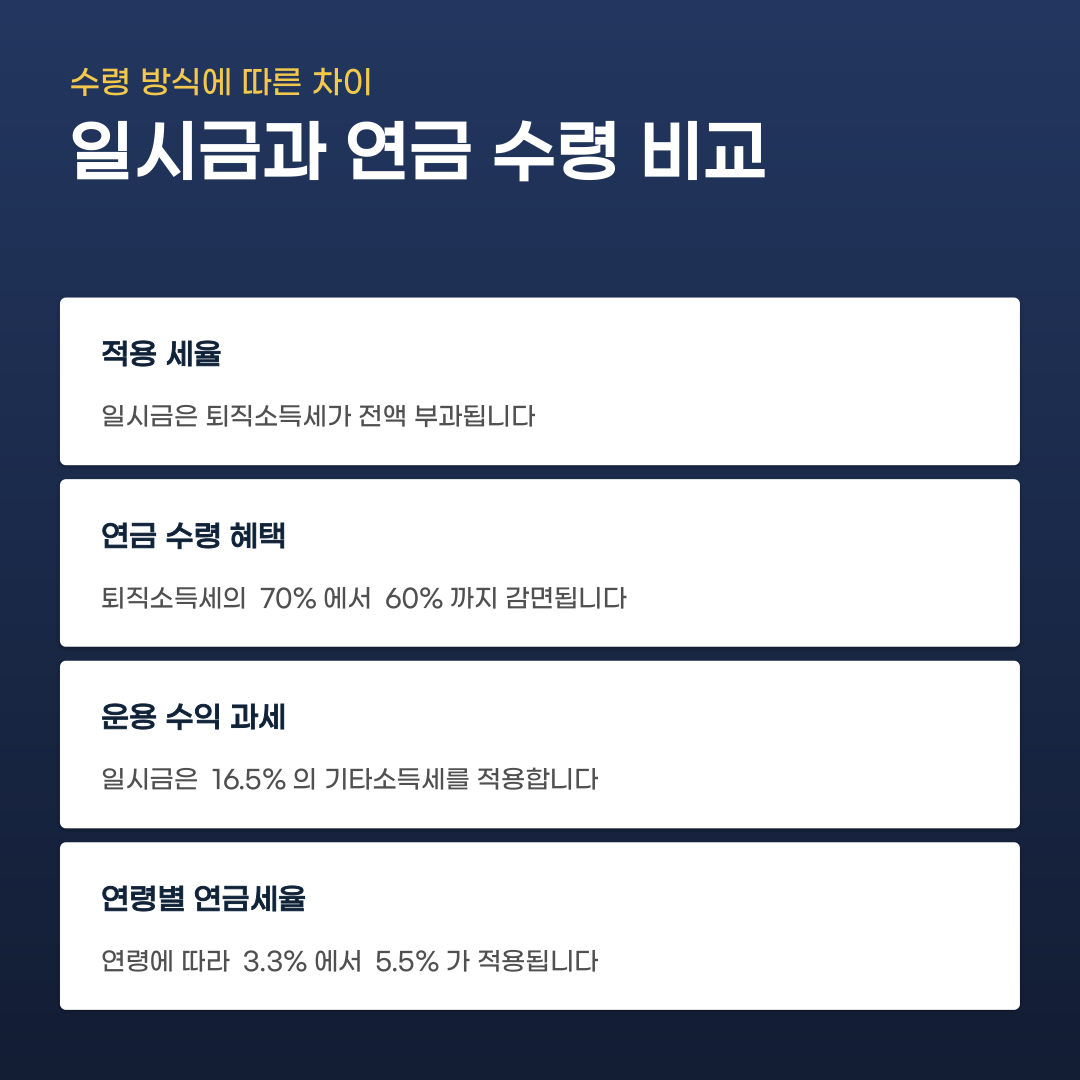 퇴직연금 계좌 활용 방법 일시금과 연금 사이 고민될 때