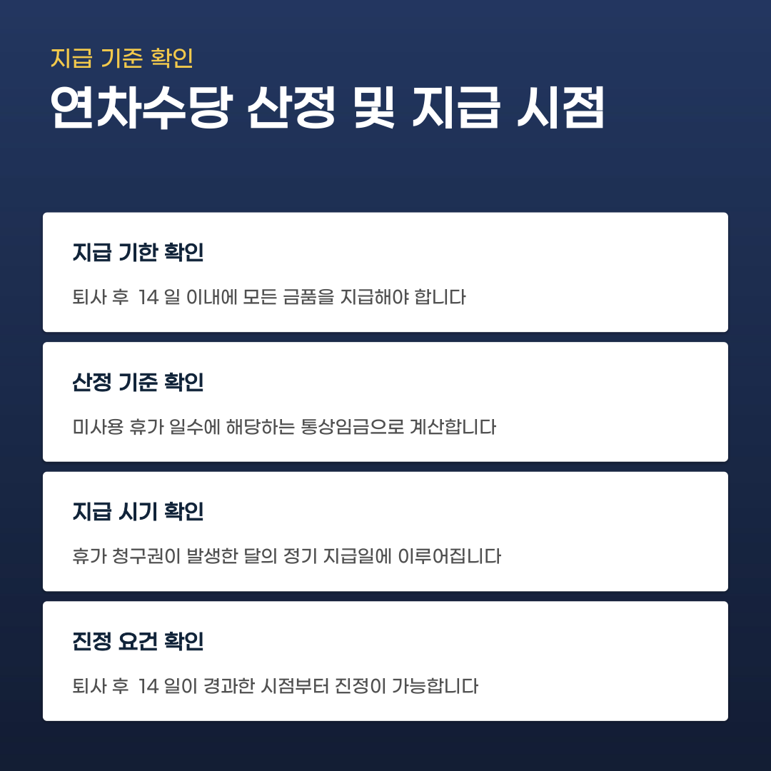 연차수당 미지급 시정 전 꼭 따져봐야 할 기준