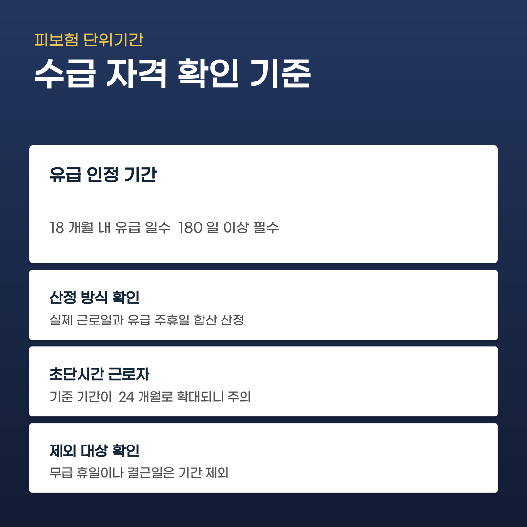 실업급여 근로 확인을 준비하는 분들이 꼭 알아야 할 것