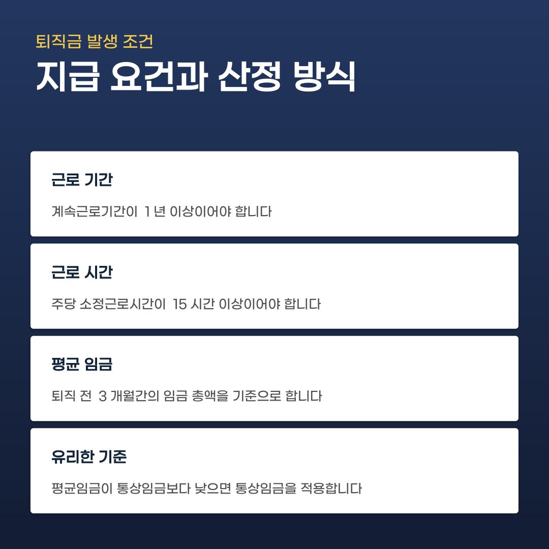 임금 및 퇴직금 체불 대응, 신고부터 생계비 지원까지의 단계