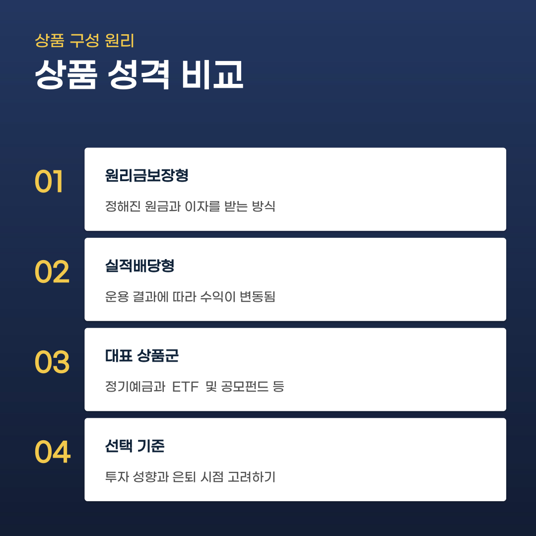 같은 적립금에도 수익률이 갈리는 퇴직연금 운용 전략