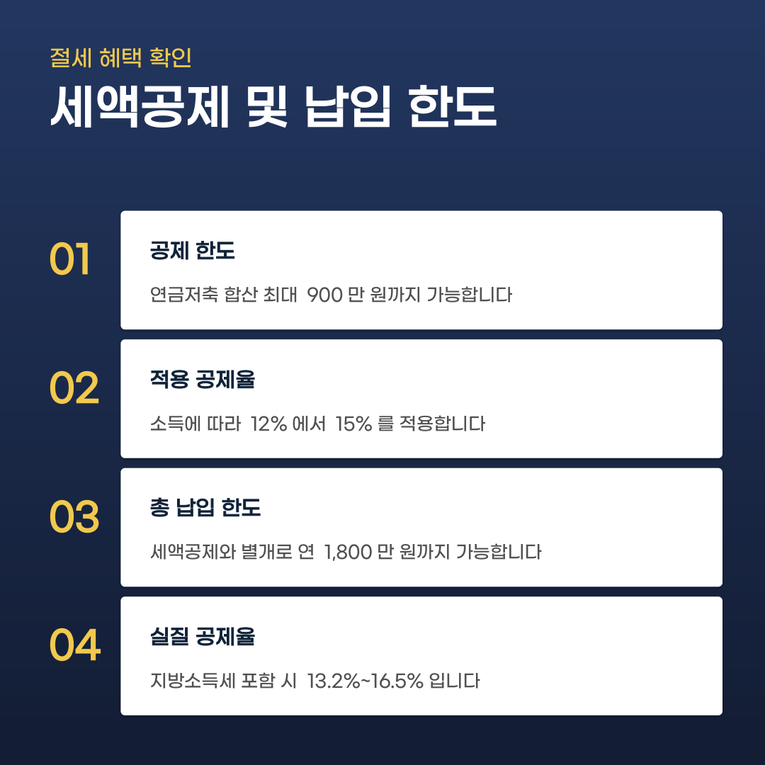증권사 퇴직연금 IRP, 세액공제 한도와 수수료 조건에 따라 달라집니다