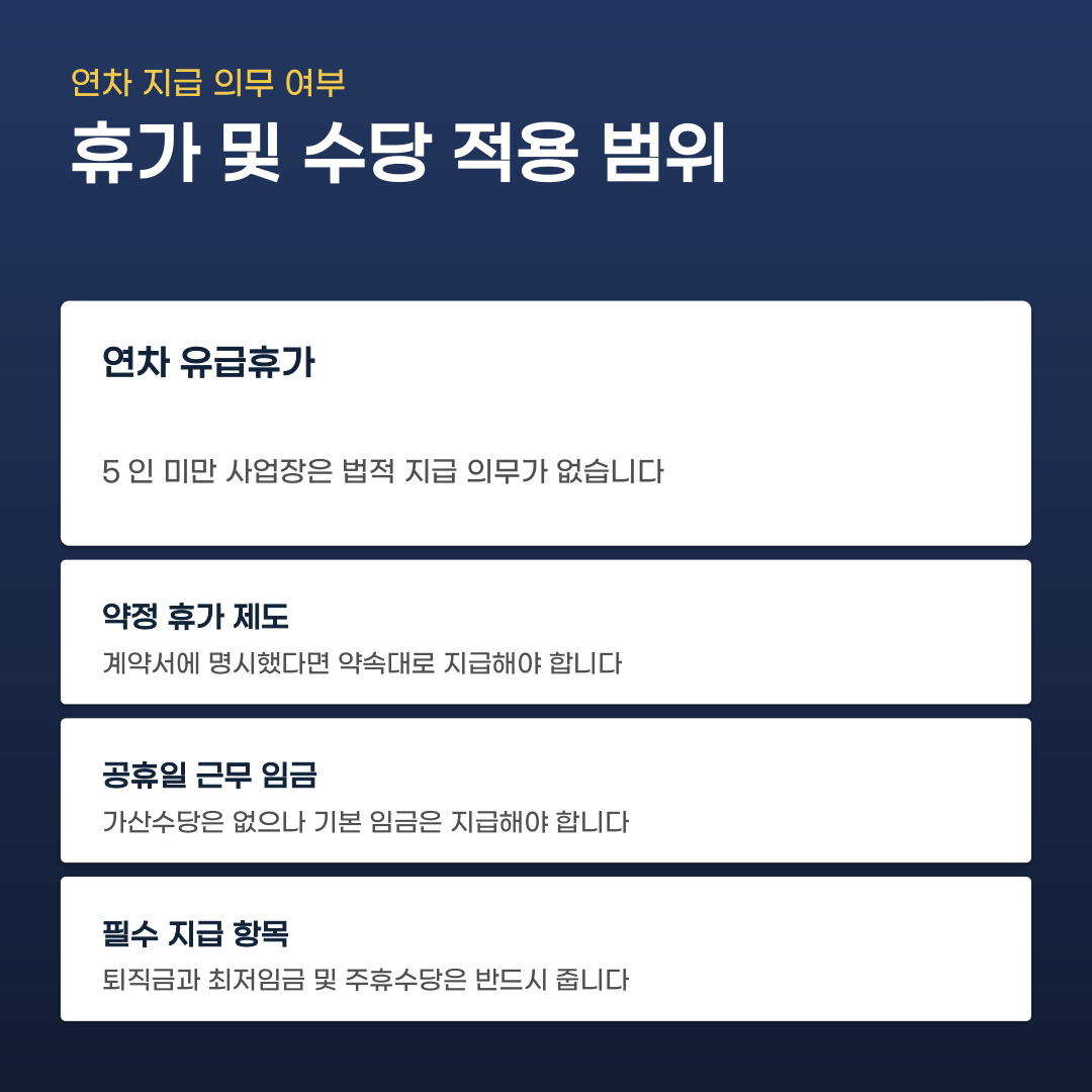 5인 미만 사업장 연차수당, 꼭 알아야 할 법적 기준 2가지
