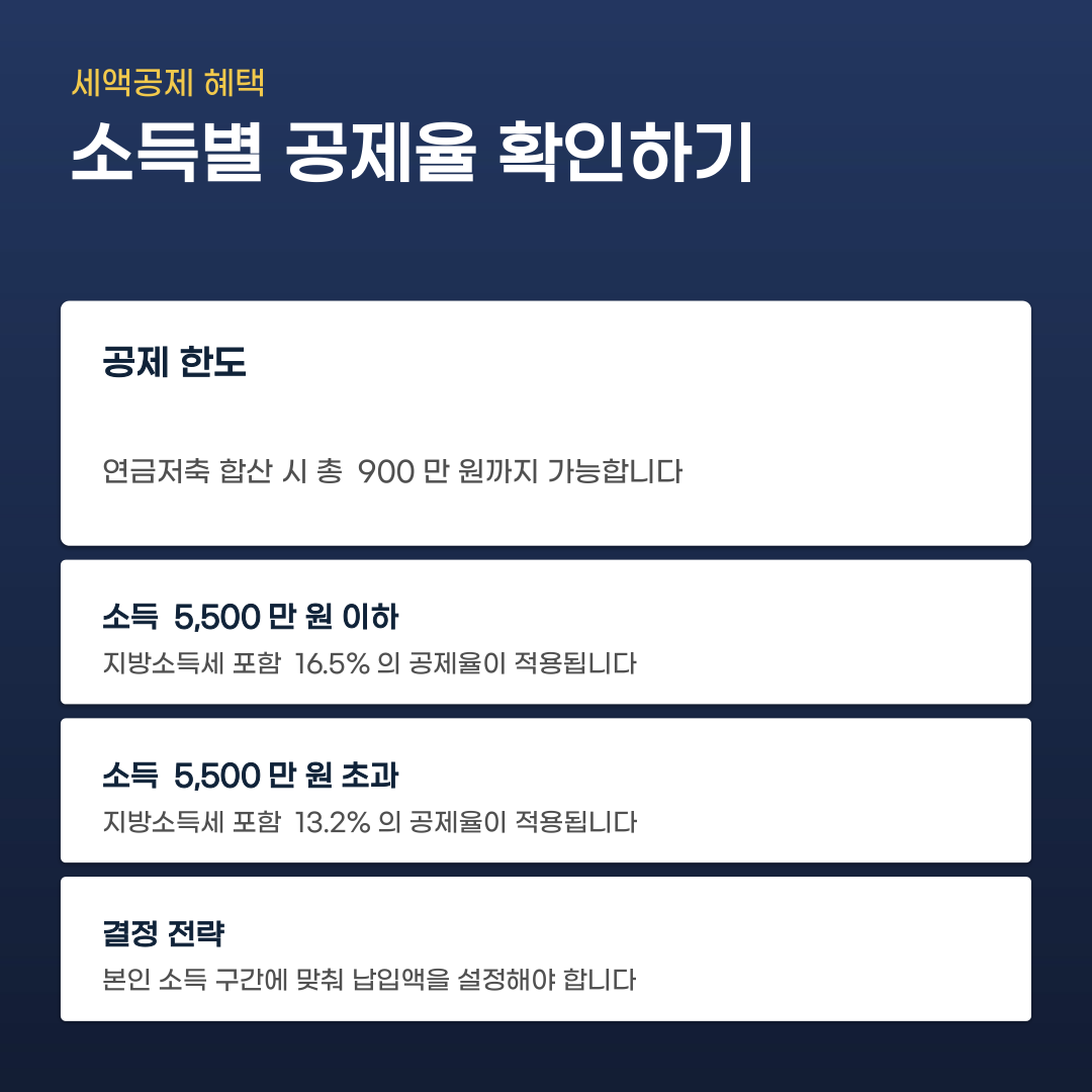 증권사 IRP 혜택 비교 퇴직금 옮기기 전 살펴볼 점