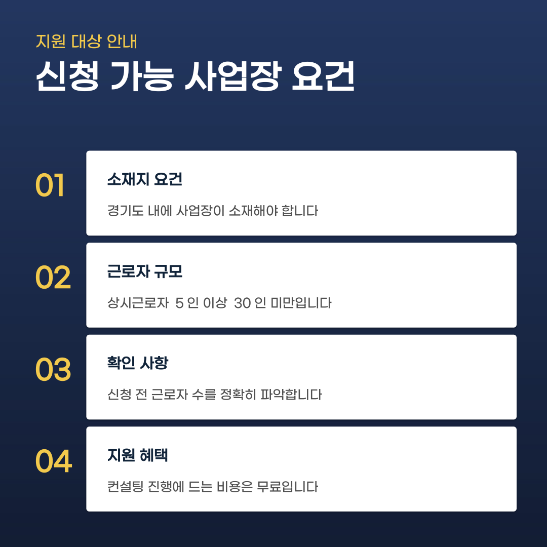 경기도 무료 노무컨설팅, 신청 전 확인해야 할 5가지 사항