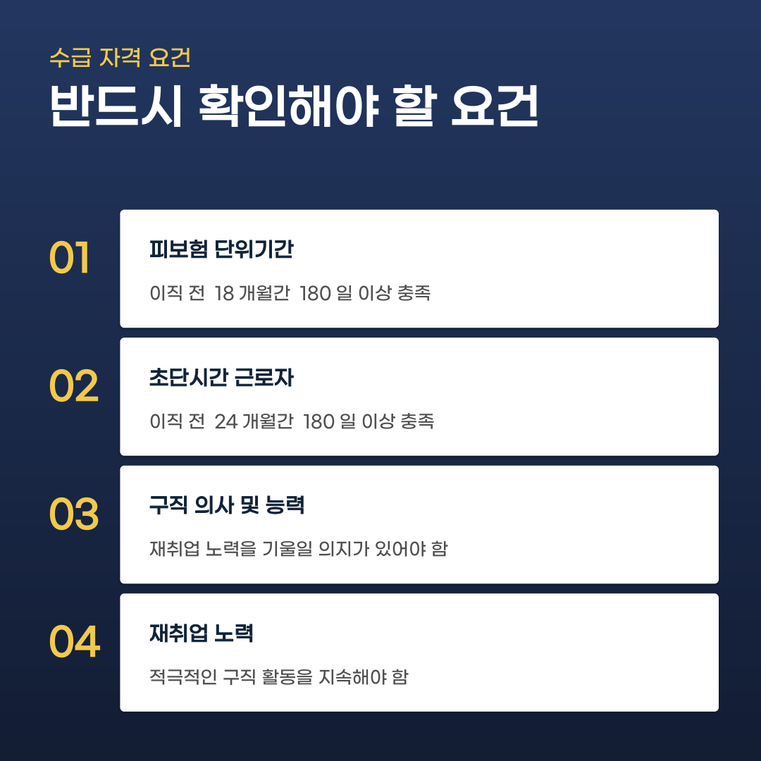 실업급여 제도 개선, 지급 방식과 상한액 기준에 따라 달라집니다