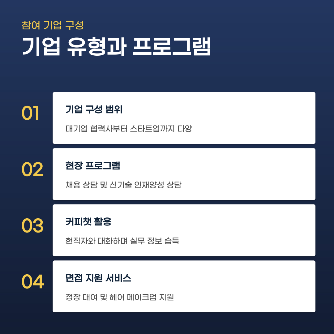 청년 취업 박람회 채용 현장에서 놓치기 쉬운 요소들